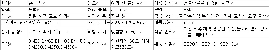 영구 자석통 상세 이미지 1