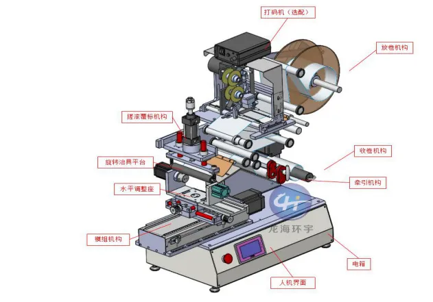 반자동 양면라벨기 상세 이미지 1