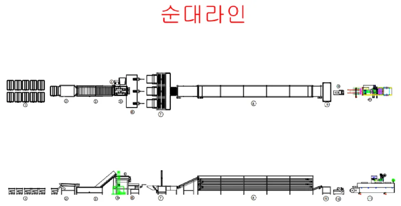 쌍축육류 배합기 상세 이미지 1