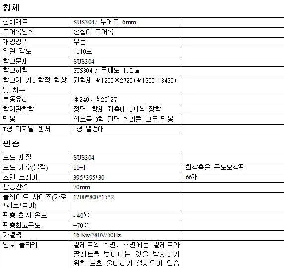진공 동결 건조기(접촉식) 상세 이미지 3