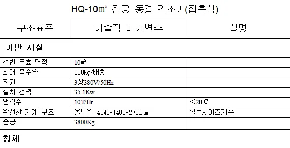 진공 동결 건조기(접촉식) 상세 이미지 2